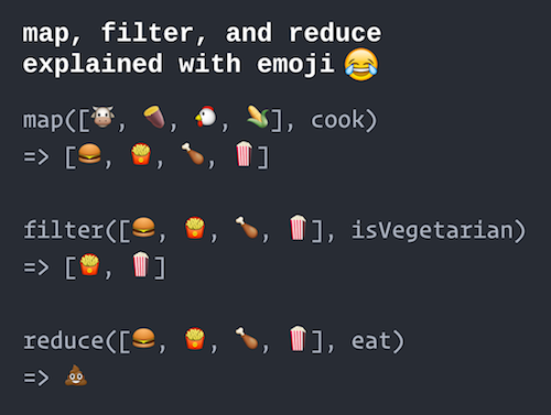 Map, filter, reduce explained with emoji. Not valid JavaScript syntax.